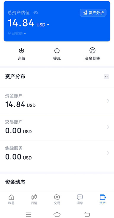 PYUSD收益分析
