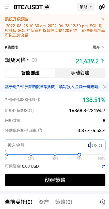 PYUSD资产组合收益